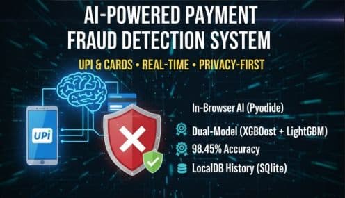 Payment Fraud Detection (UPI & Cards) 