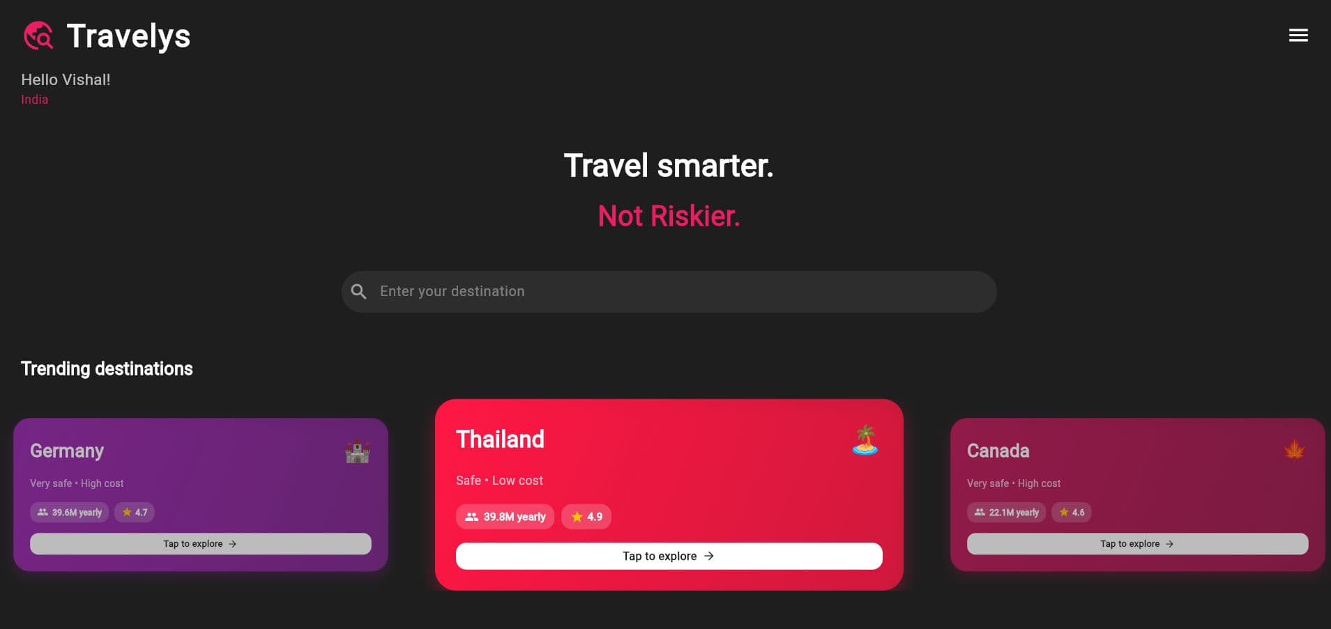 TRAVELYS – Smart Travel Risk & Cost Analytics System