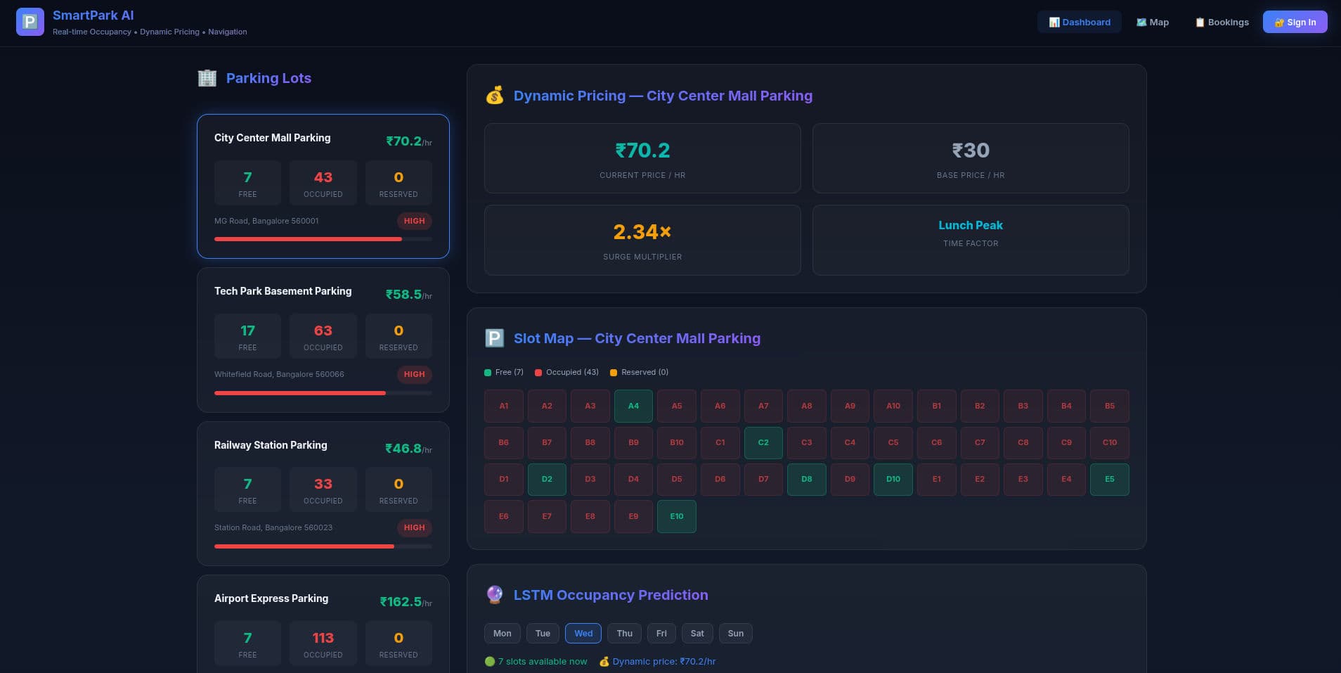 Parking Booking and Real Time Analysis